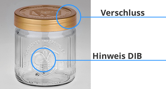Der Aufbau eines Honigglas